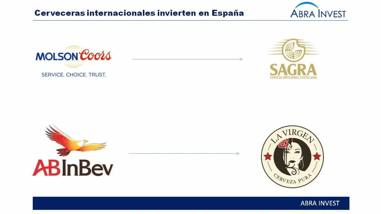 Foreign investors boost Spanish craft beer: La Virgen and La Sagra