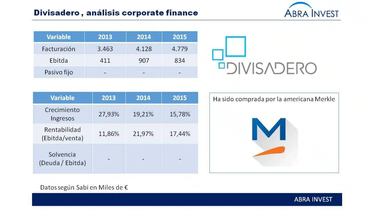 Merkle, a leading US data consultancy, buys Spanish company Divisadero