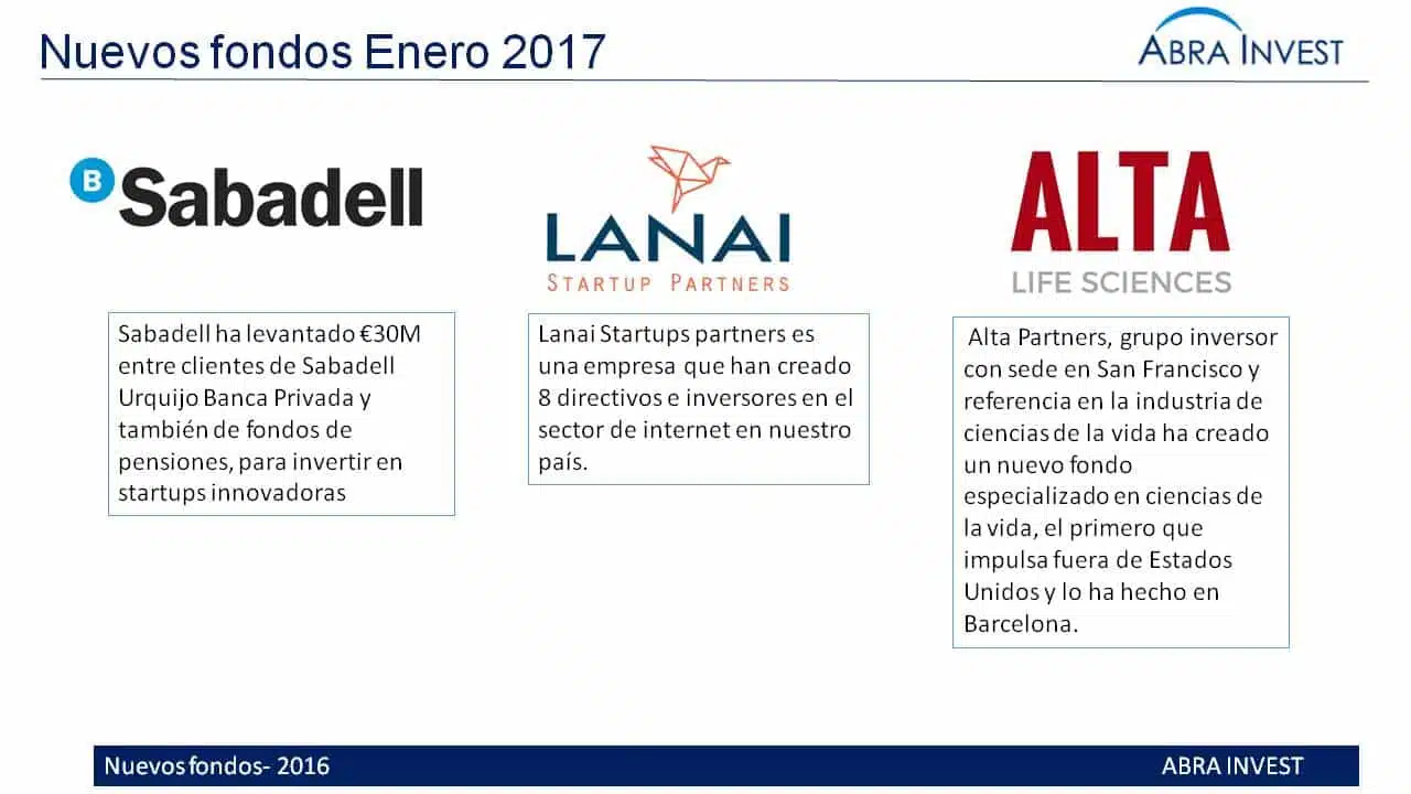 New funds in 2017: Sabadell, Alta life sciences and announcement of upcoming funds such as Finaves.