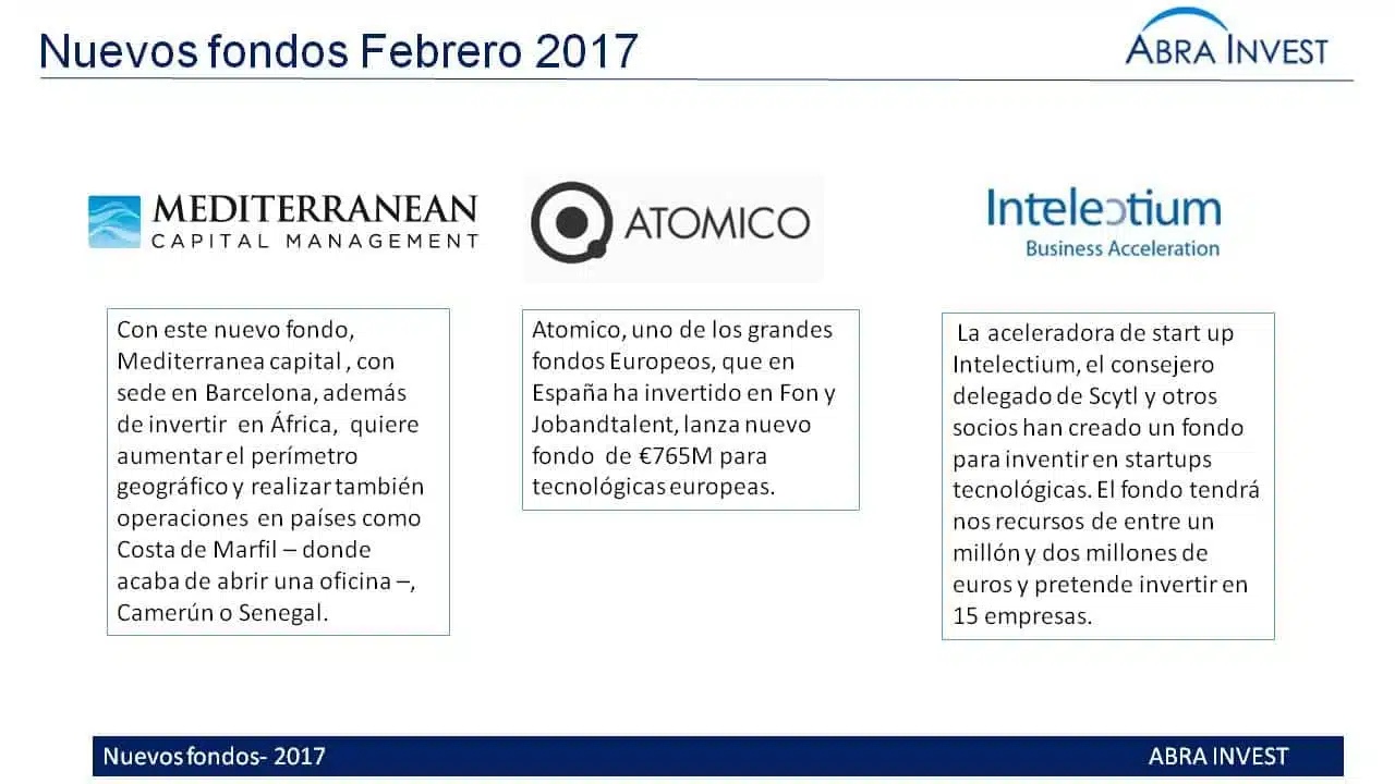 New funds: Atomico , Intellectium and Mediterranea capital.